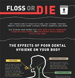 Floss or DIE